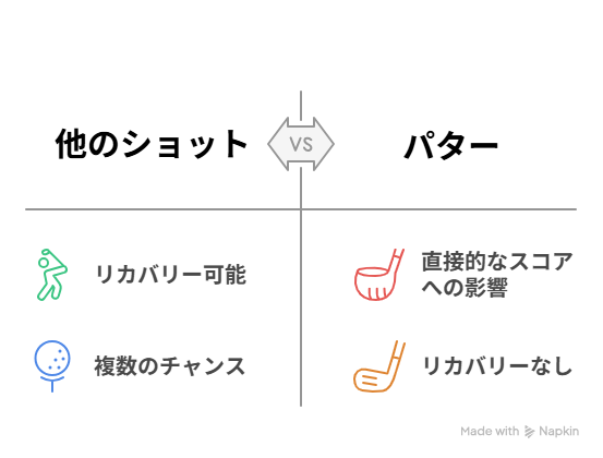 メリットデメリット